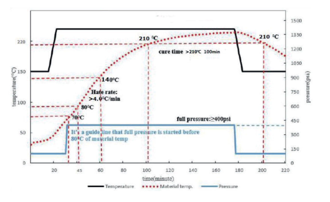 VT-463H PressCondition.jpg