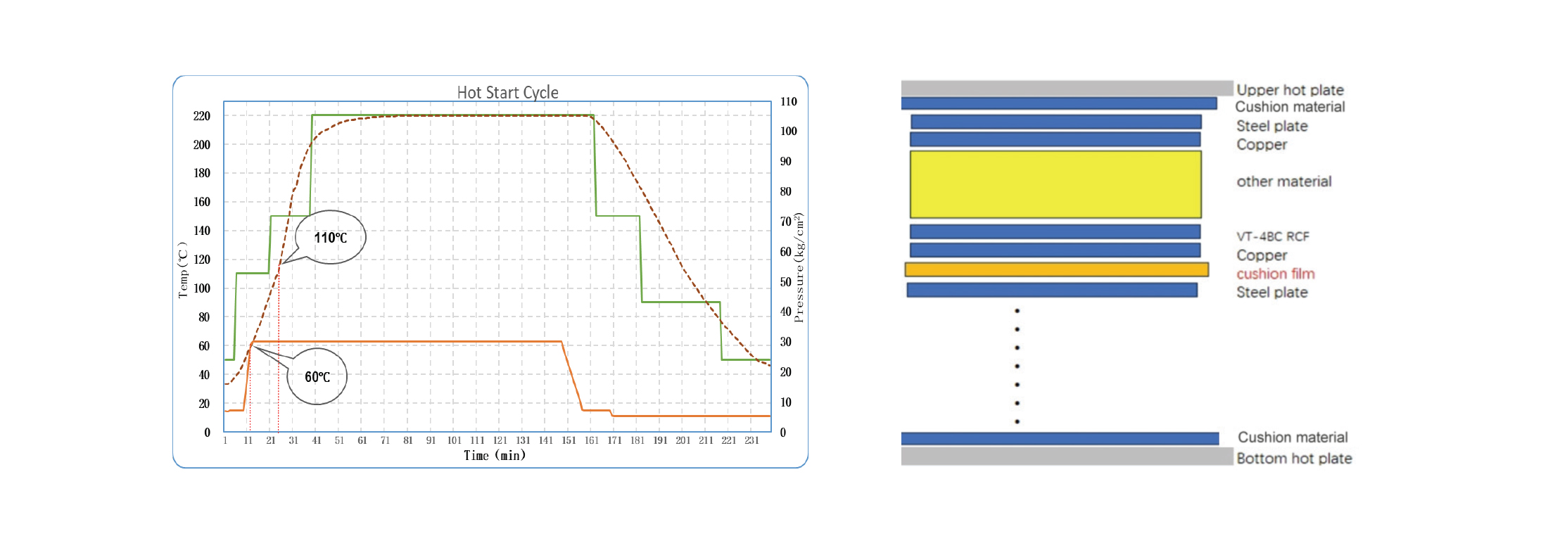250626_thermal-bond 7.0F VT-4BC RCF PGL-2.jpg