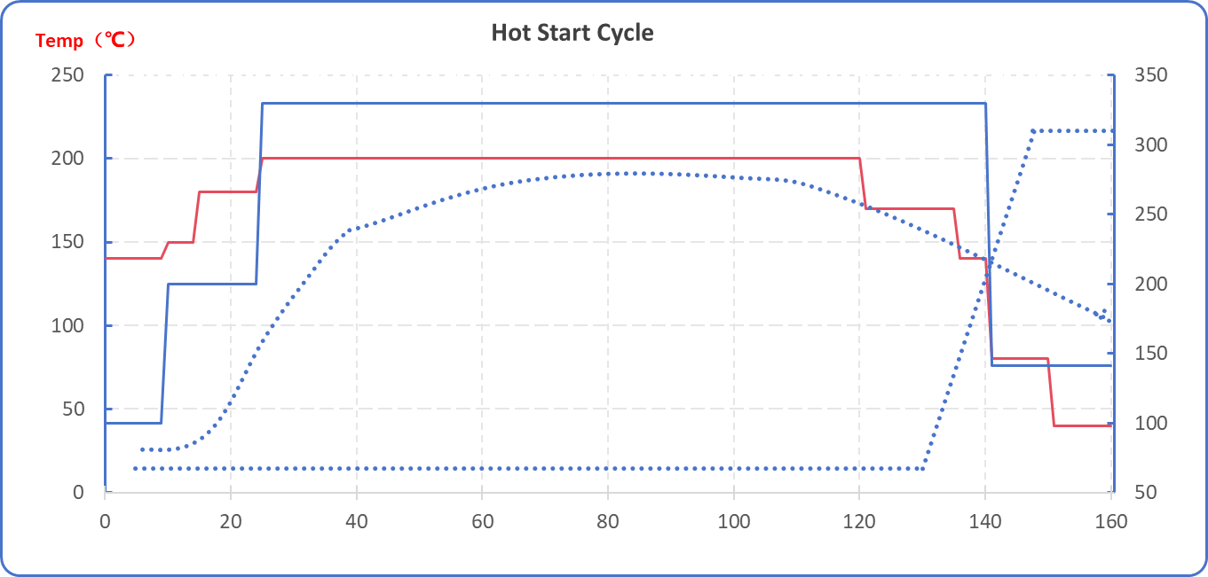 240325 thermal-bond press parameter pic.png