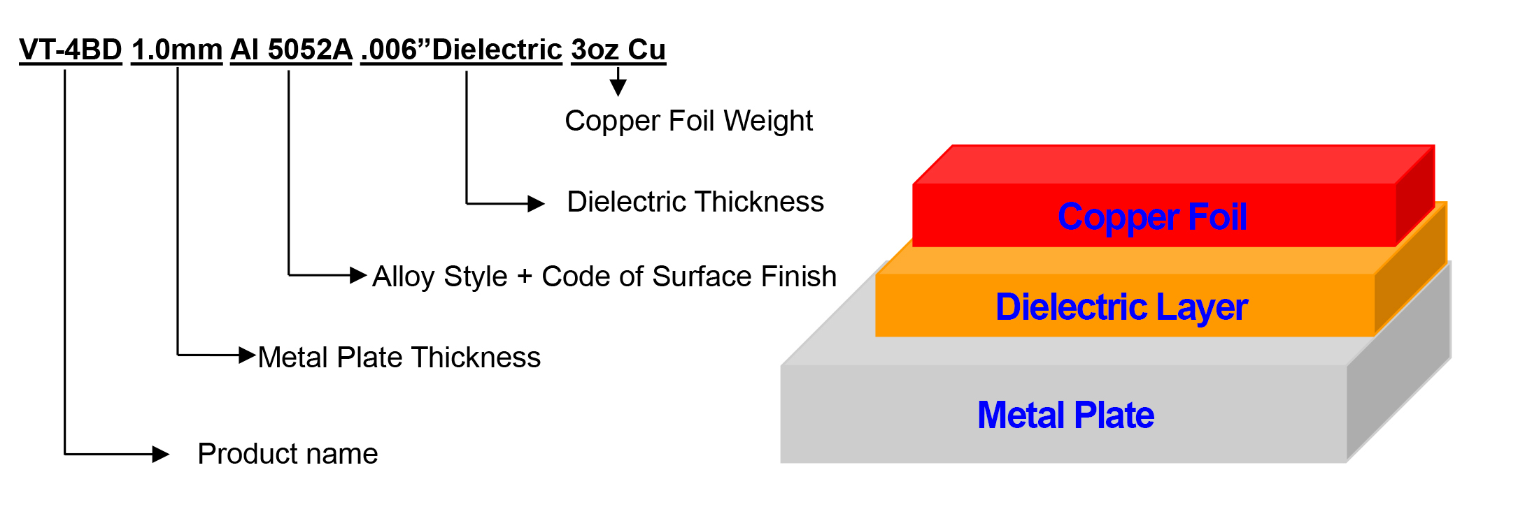 VT-4BD IMS GRAPHIC.jpg